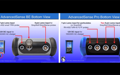AdvancedSense BE vs AdvancedSense Pro Detailed Product Overview
