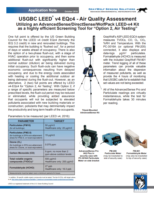 USGBC LEED v4 EQc4 Assessment