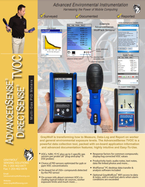 Product Literature - GrayWolf Sensing Solutions