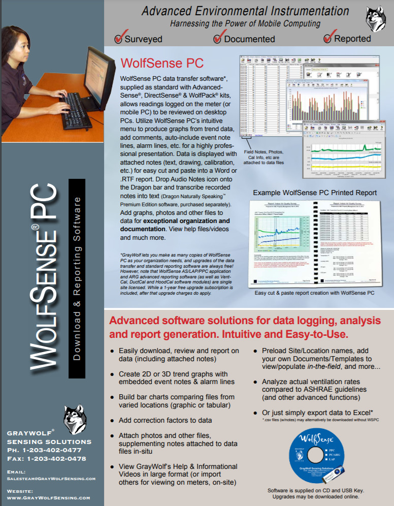 WolfSense PC