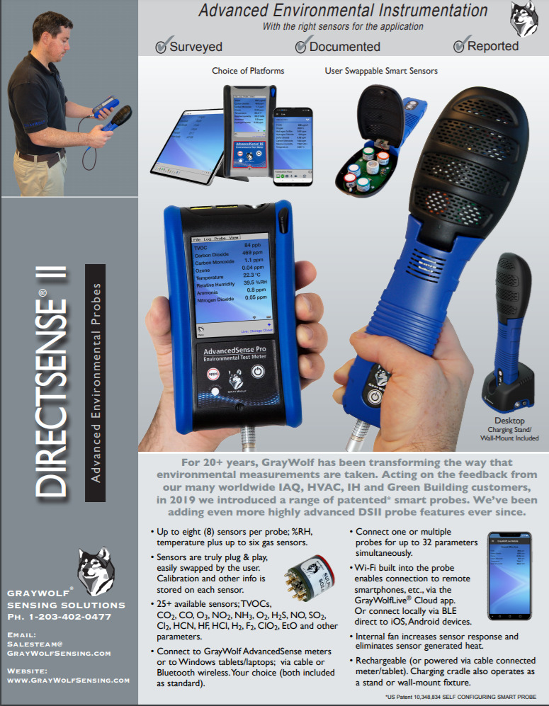 DirectSense II Multi Gas Meter