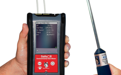 Zephyr™ III Digital Differential Air Pressure Meter