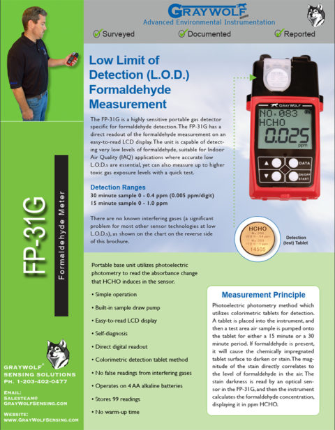 Formaldehyde Monitor - GrayWolf Sensing Solutions VOC Meters