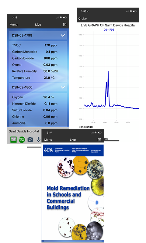 Indoor Air Quality Meter Example Screens