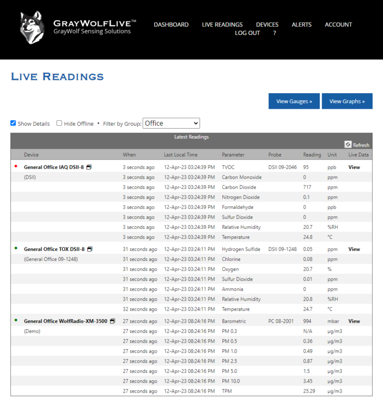 GWL Live Readings 3.0