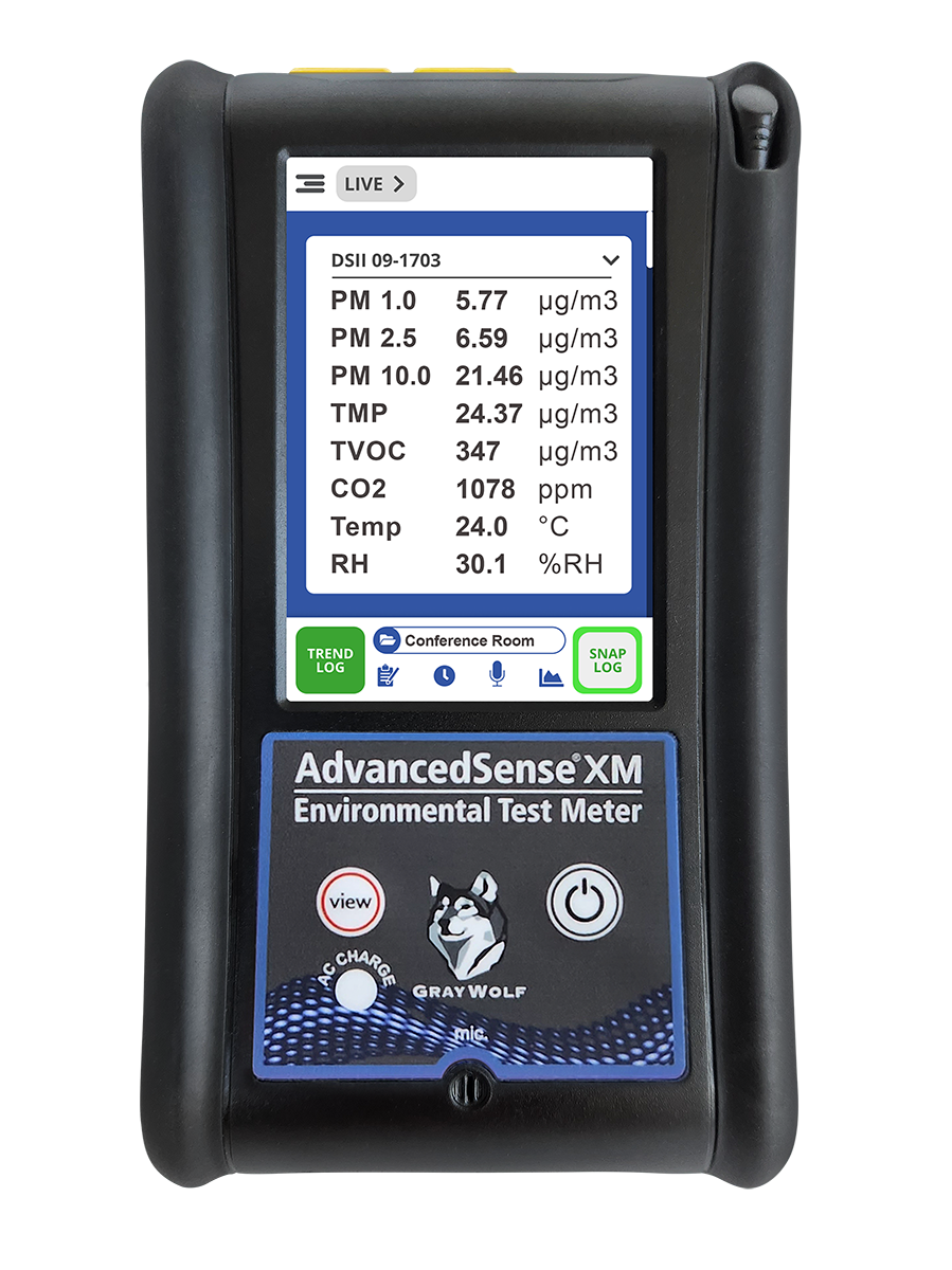 Particulate - GrayWolf Sensing Solutions - 6 channel Particulate Meter