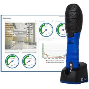 DSII Dashboard for IAQ