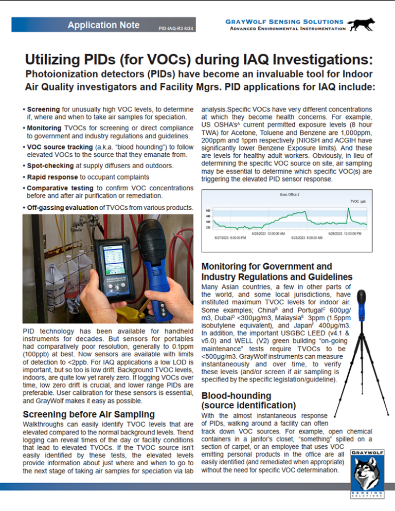 Utilizing PIDs