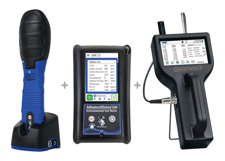GrayWolf IAQ and Particulate Meter