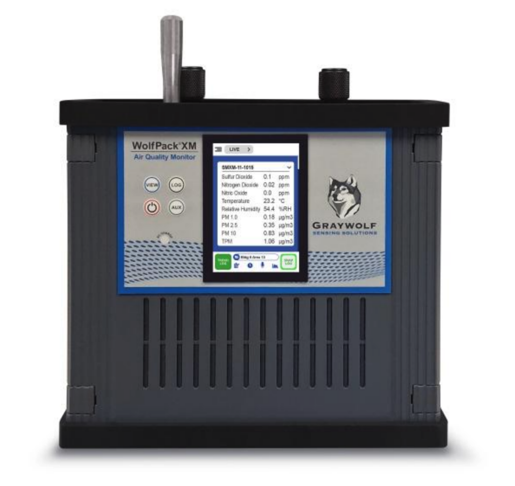 wolfpack xm with particle temp rh6 gas sensor modules installed