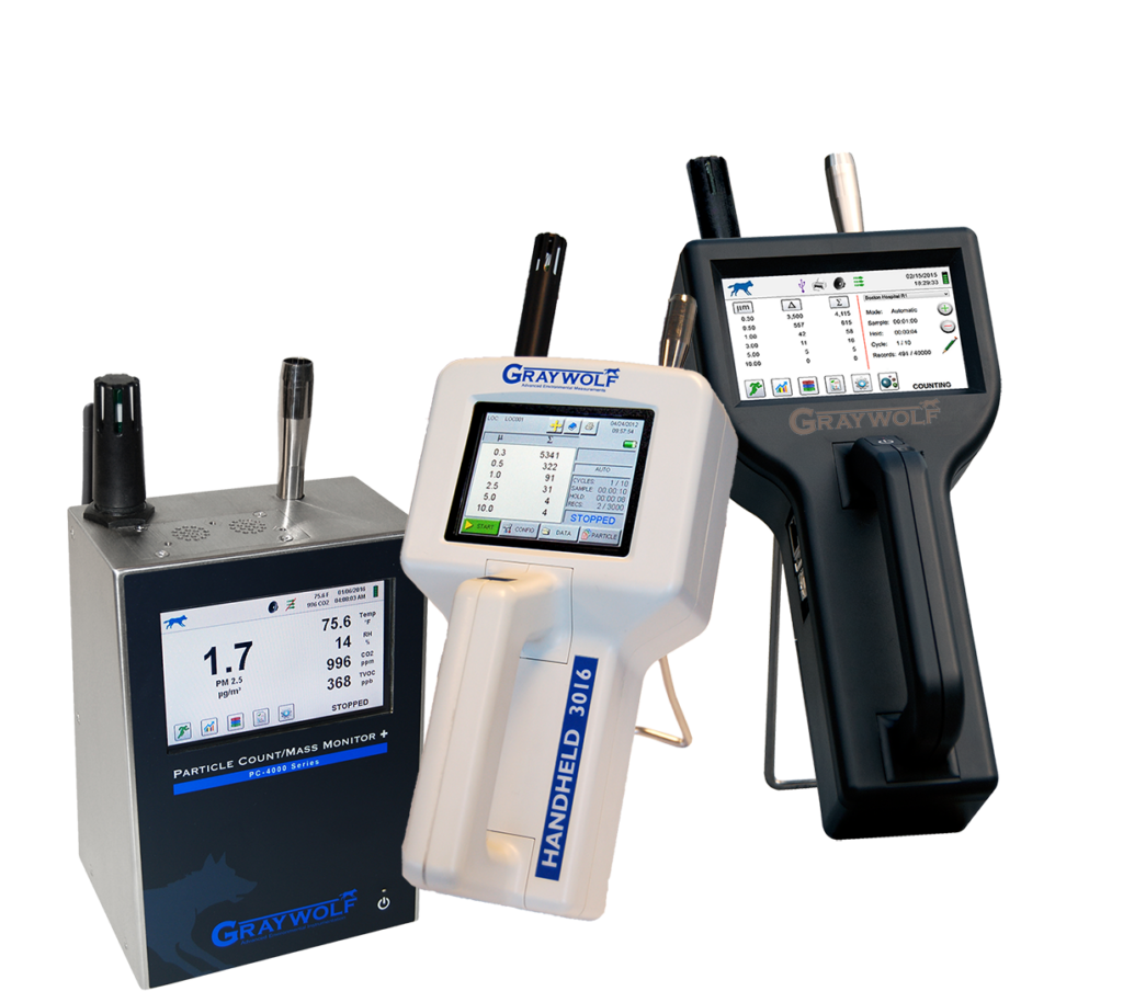 GrayWolf Particulate Meters